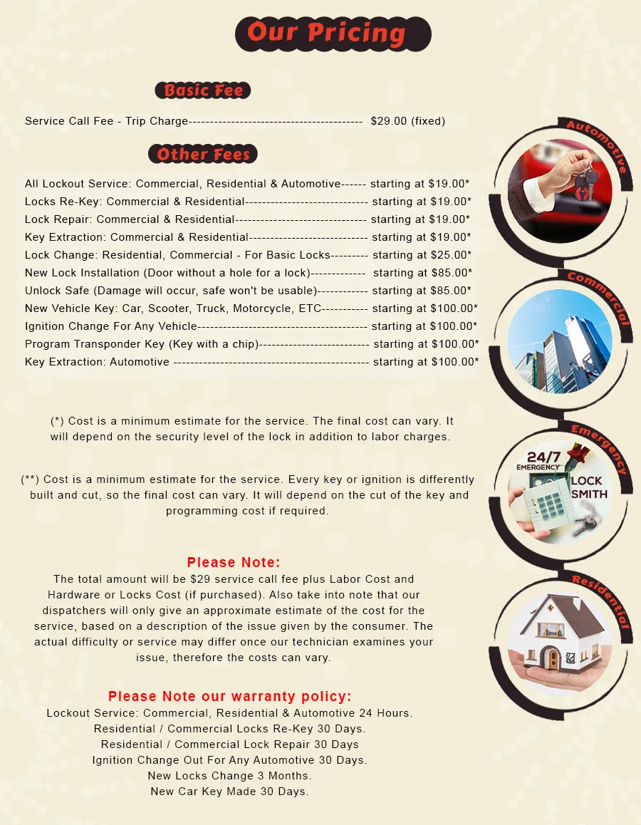 Hinsdale IL Locksmith Store Hinsdale, IL 630-474-2686